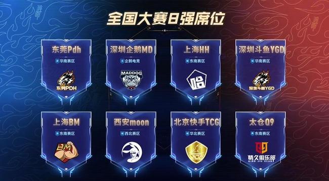 方式