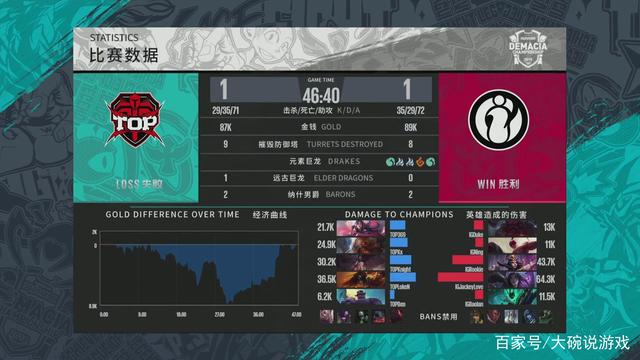 广告合规与